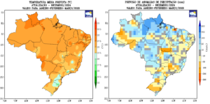 Verão: para onde viajar no Brasil?